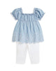 Macy's Ropa de Niños y Accesorios - Pallet 460 Unidades- $8.75 c/u