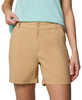 Macy's Ropa Deportiva de Mujer – Unidades en el palet 623- Precio Unitario$18.50 c/u